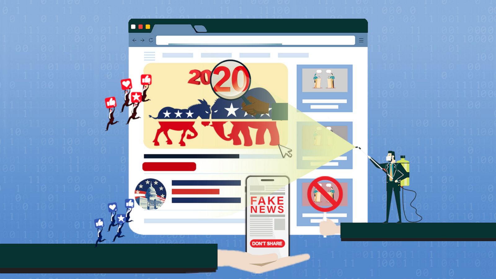 Social Media During Elections: How Misinformation Continues to Spread